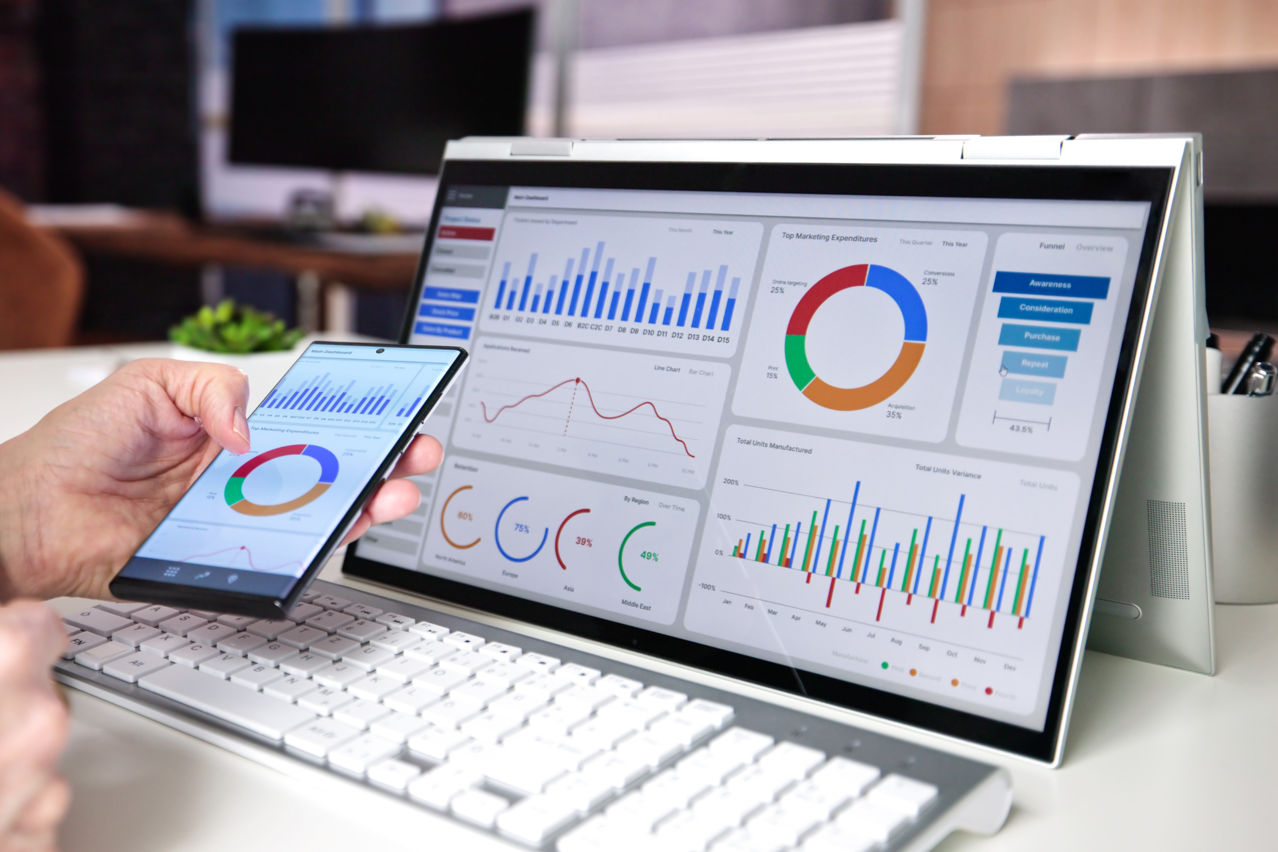 The Power of Data Analytics in Strategic Decision-Making